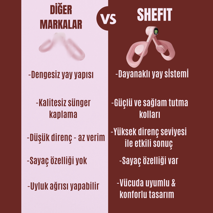 SHEFIT KADINLAR İÇİN EGZERSİZ ALETİ
